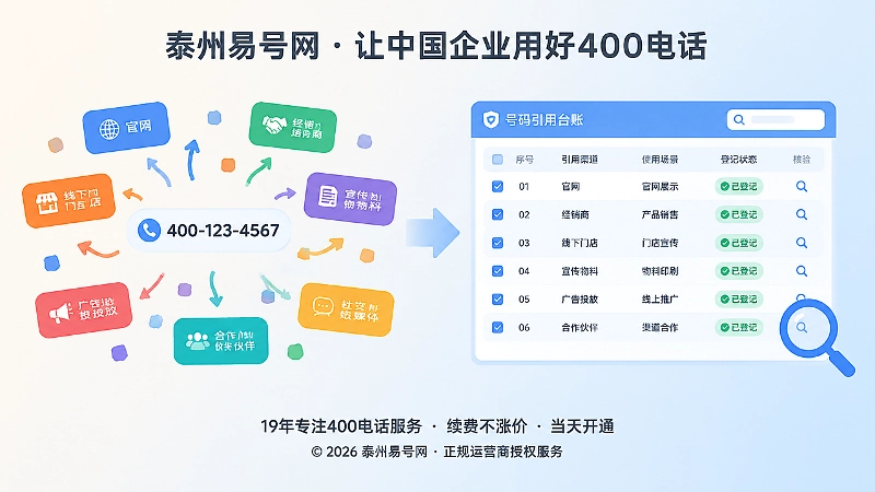 对比式插画：散乱号码发布与整齐引用台账