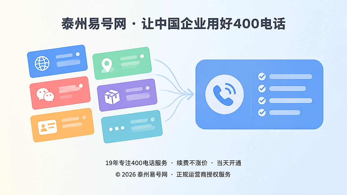 左图右文式插画：分散渠道卡片与统一官方信源面板