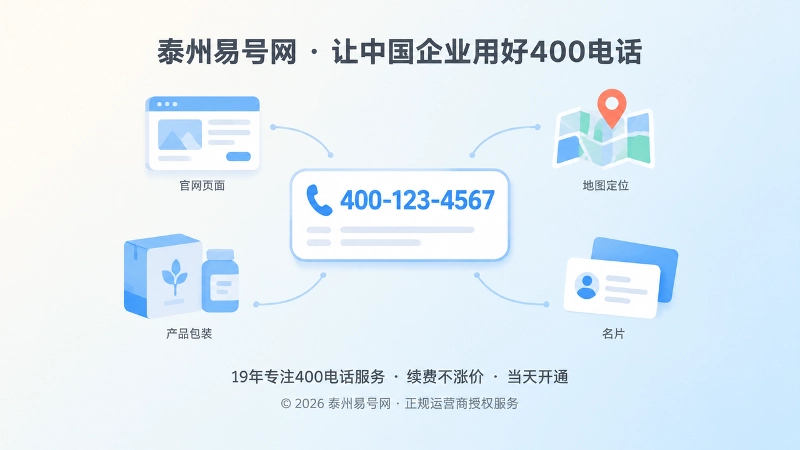企业主体与400号码信息一致性的聚焦式示意图