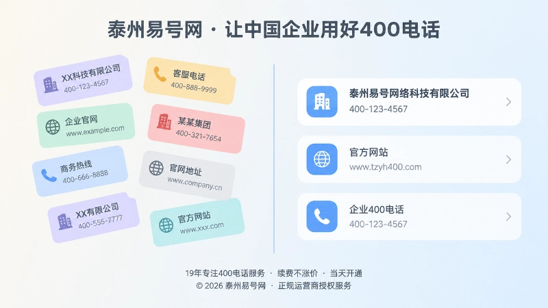 信息混乱与信源统一的左右对比示意图