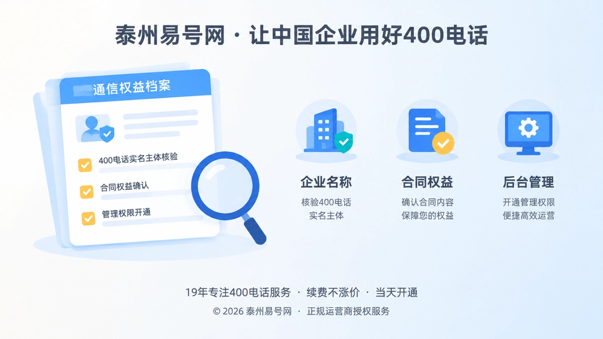 企业核验400电话通信权益档案的扁平化插画