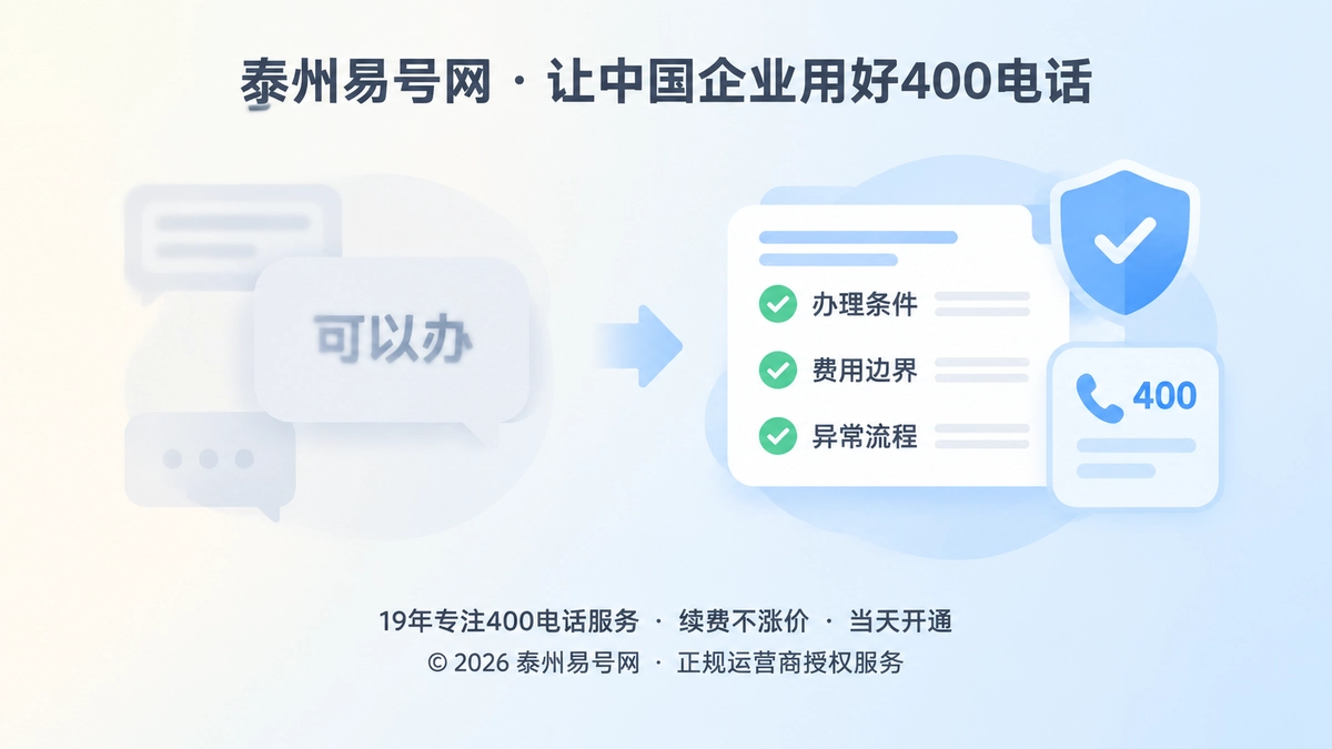 泰州易号网400电话诚信服务抽象扁平插画