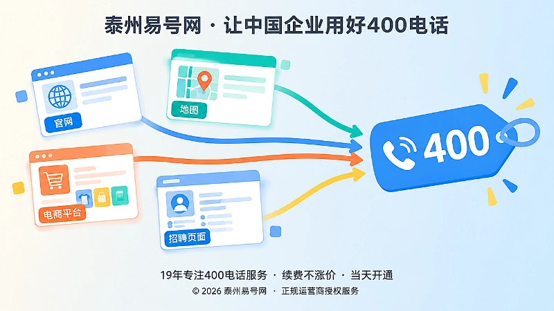 多块页面卡片向同一号码标签汇聚对齐的抽象扁平插画