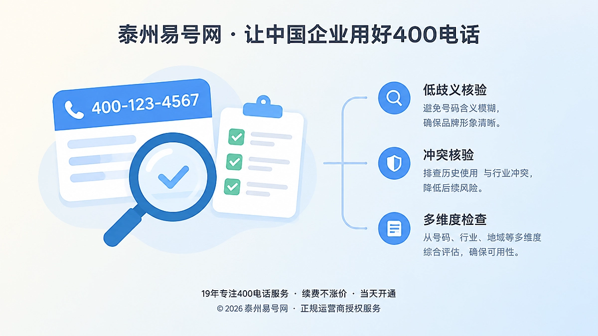 2026年400电话选号指南：低歧义号码更值得长期用