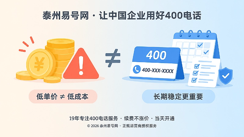 低单价与长期稳定对比示意图