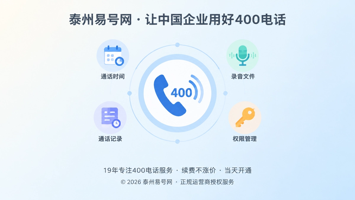 2026年400电话功能详解：把每次来电变成可追溯的经营证据