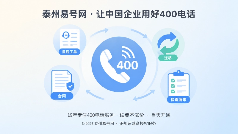 业务退出前过渡安排与责任交接的聚焦示意图