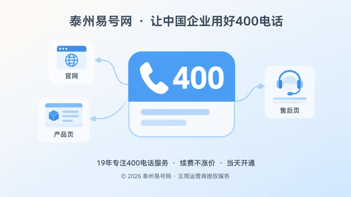 2026年泰州易号网品牌故事：400电话如何成为信任表达